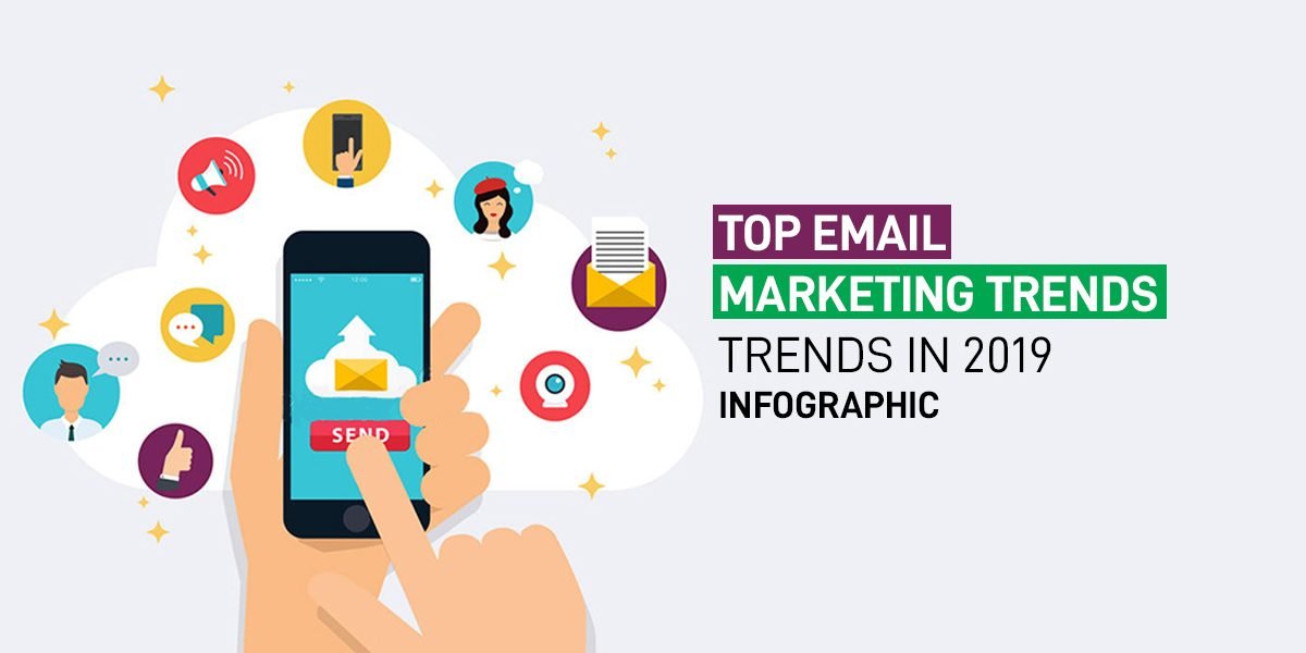 Email-Marketing-Trends-To-Follow in 2019 INFOGRAPHIC