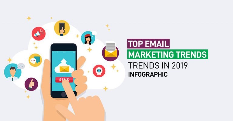 Email-Marketing-Trends-To-Follow in 2019 INFOGRAPHIC